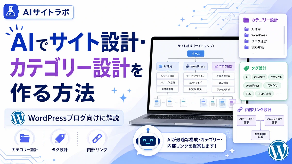 AIでサイト設計とカテゴリー設計を作る方法をWordPressブログ向けに解説したアイキャッチ画像