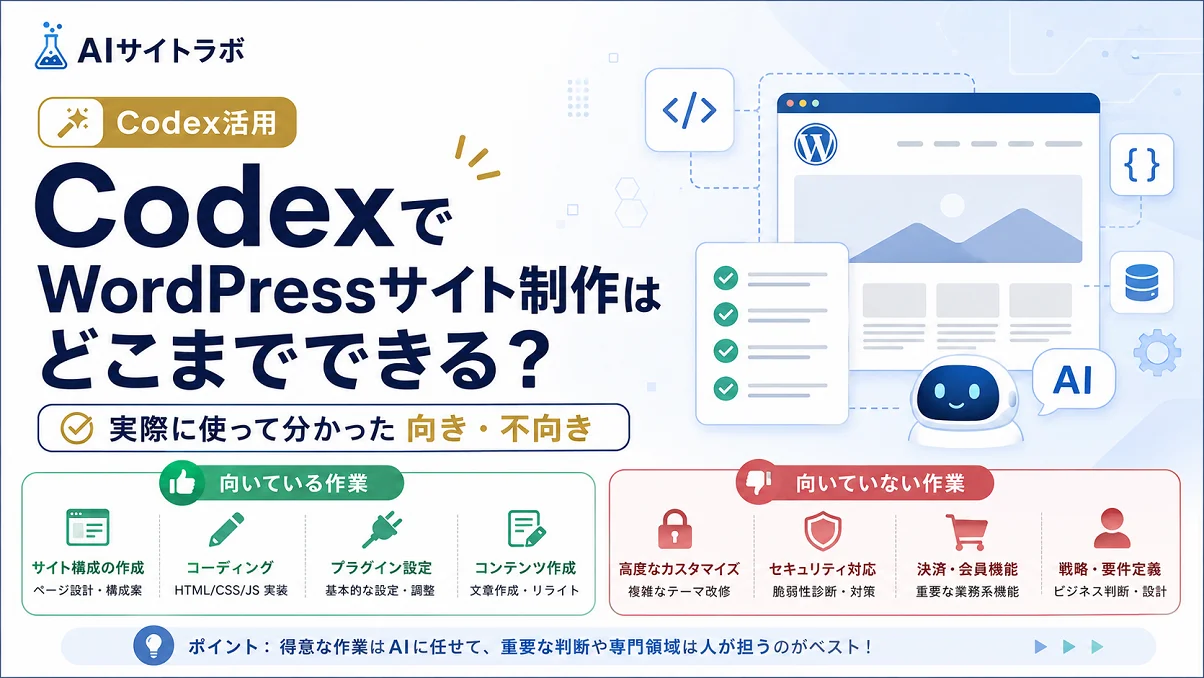 CodexでWordPressサイト制作はどこまでできるのか、実際に使って分かった向き・不向きを解説したアイキャッチ画像